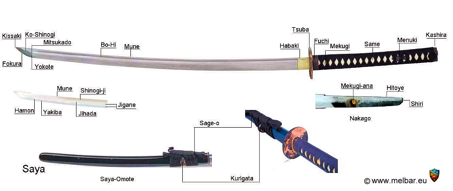 Das Samurai-Schwert