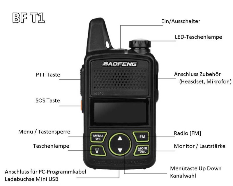 Bild Nr. 12 Baofeng BF-T1 Mini Walkie Talkie
