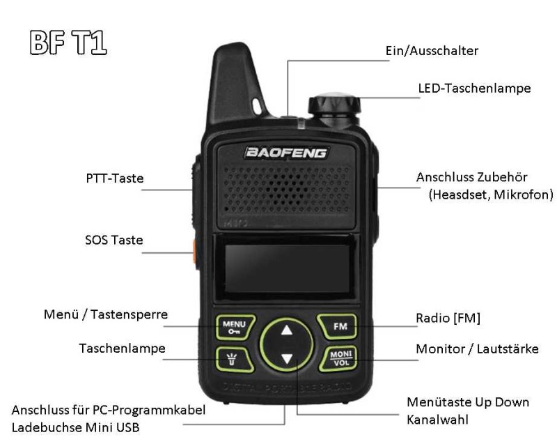 Bild Nr. 12 Baofeng BF-T1 Mini Walkie Talkie