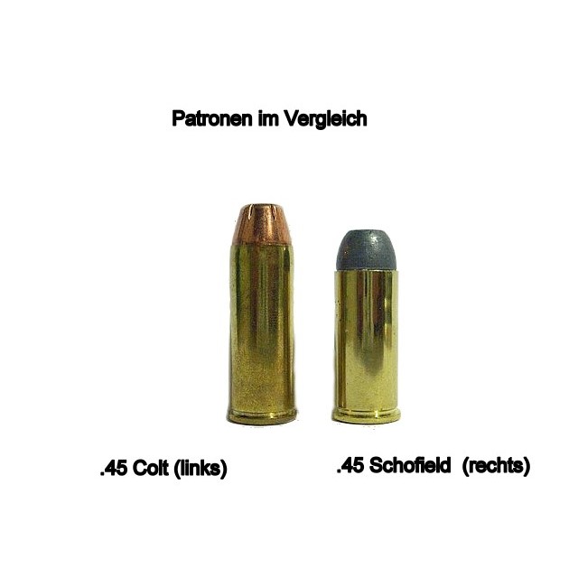 Bild Nr. 11 Schofield CO2 Revolver 4.5mm BB 